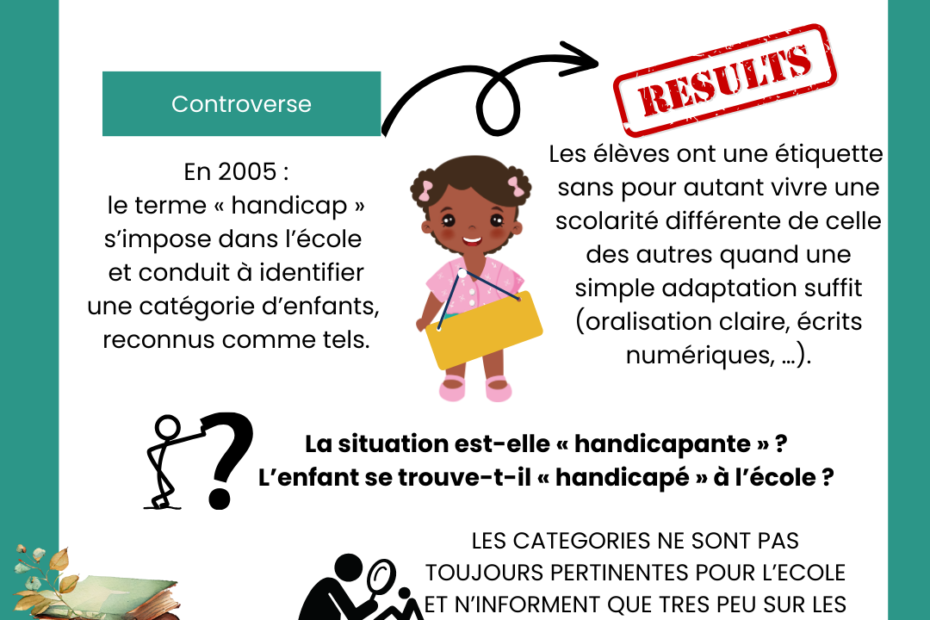 Fiche de lecture - Des enseignants, des élèves... - Site Audrey Lheureux